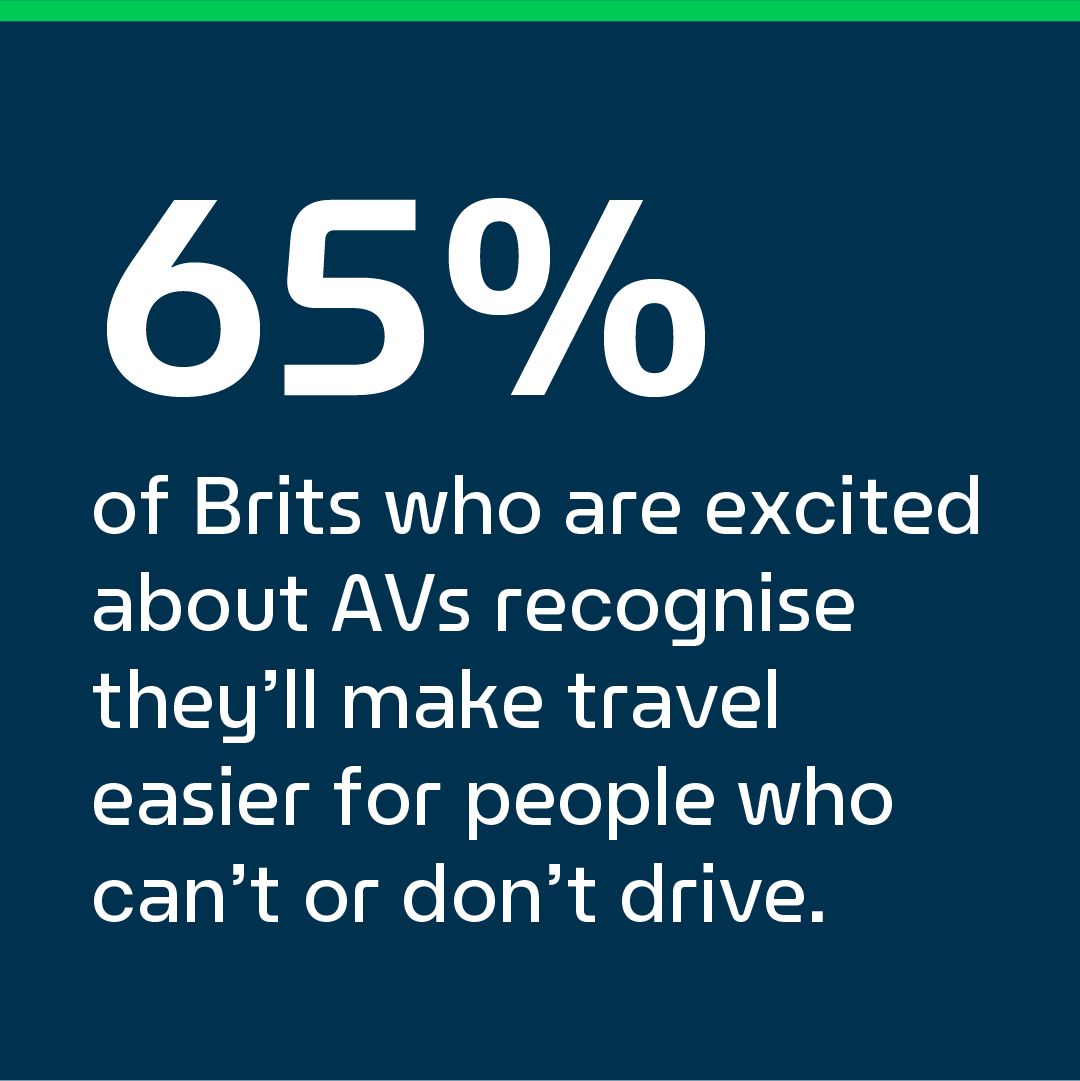 U.K. On the Move graphic