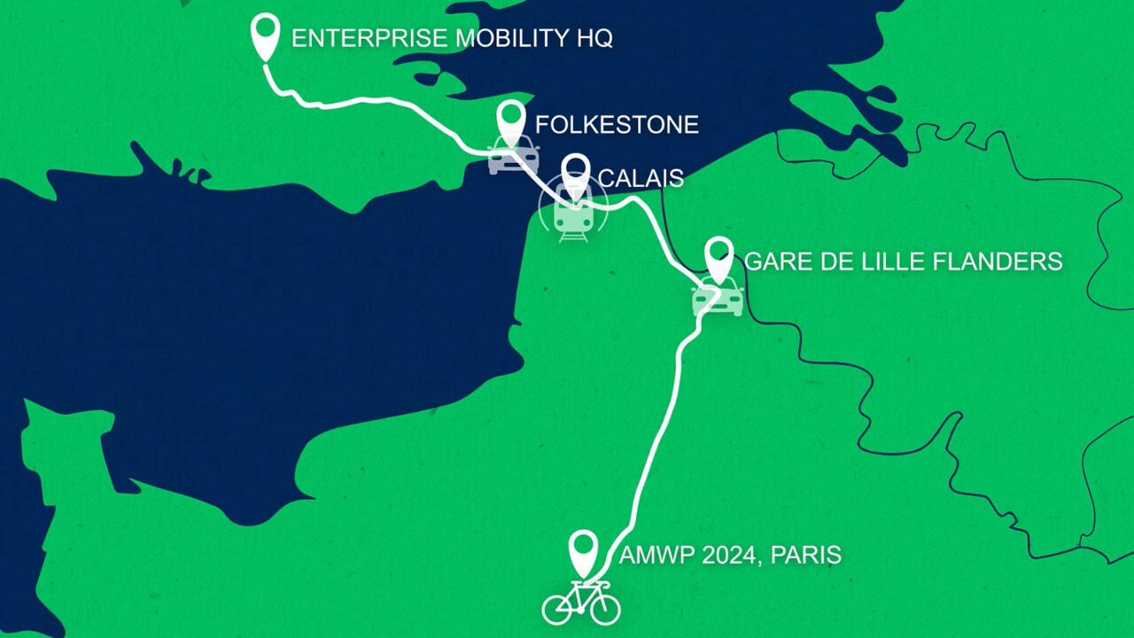 A European map with the multi-modal journey